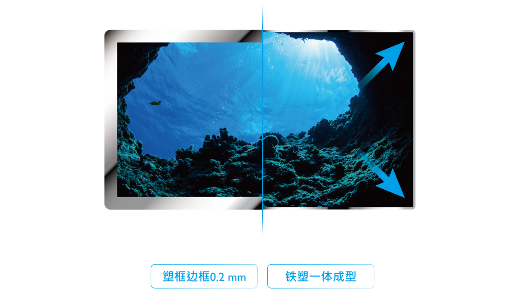 窄边框技术(图)